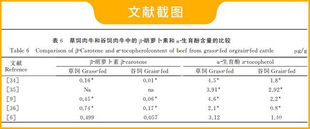 具体如下