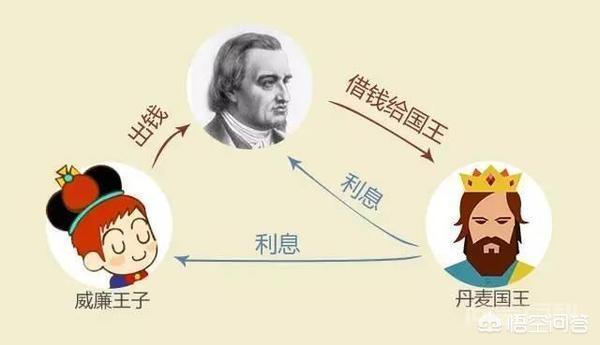 以色列国