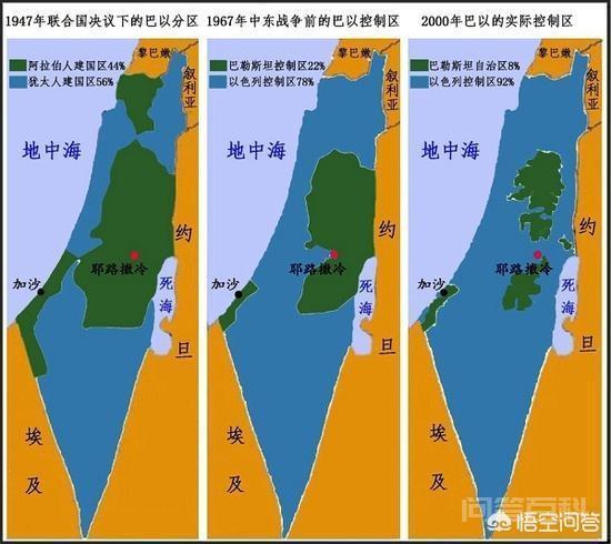 首先看第一点