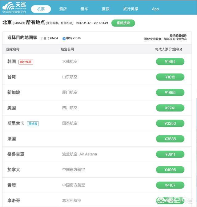 怎么能买下便宜的机票? 先分享一下我最近几次出行买到的机票价格: