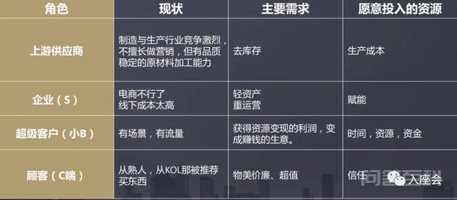 希望对你有帮助