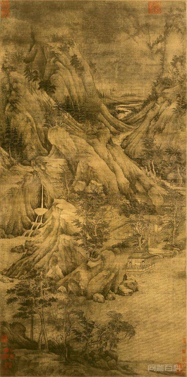 对照阅读博物馆展出私人藏品实际上会造