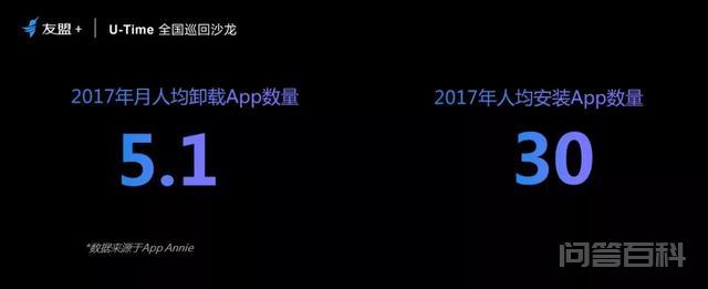 定义超级用户超级用户不等于VIP用户