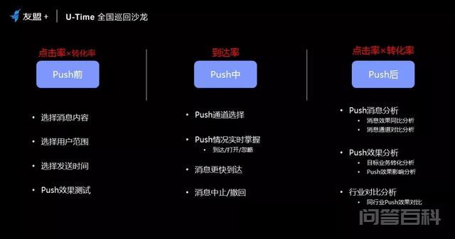 对照阅读总的来说但在互联网下半场