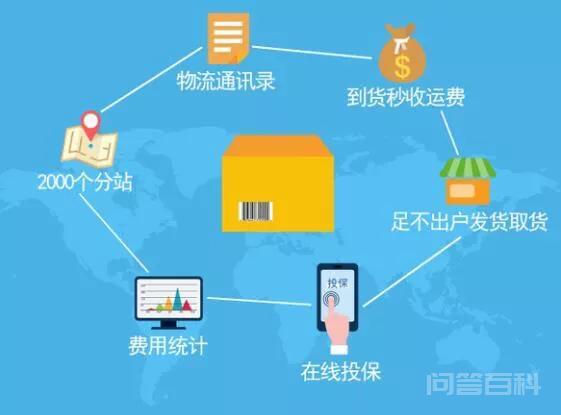 八万块做开云手机站登录入口使用方法生意比较好? 我在给你开玩笑