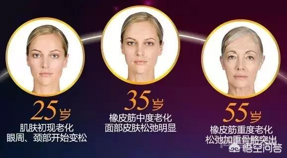 超声刀美容原理是开云手机站登录入口手机版登录? 而是一部最先进的仪器