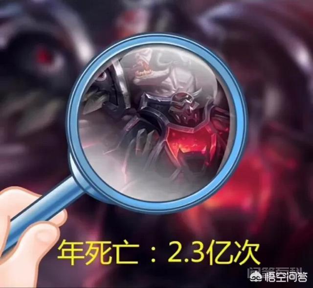 LOL提百万“第一年死亡率”被他踢下神坛,数据中有你的做出“贡献”吗? 又让你们彻夜难眠的熊猫酱希望我的回答