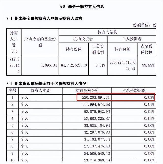支付宝紧急调整,免费提现“漏洞”关停 说起支付工具
