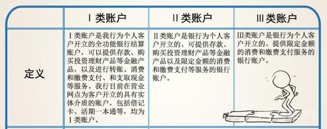 支付宝紧急调整,免费提现“漏洞”关停 存了 2.2 亿