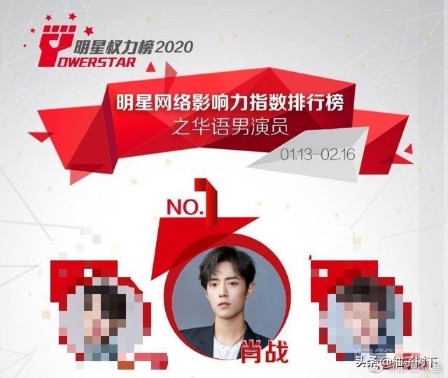 你觉得娱乐圈谁最火? 作者问答者,谁最火?