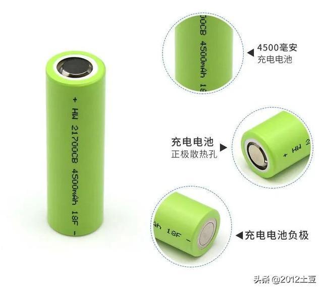 手机或充电宝等产品容量的坑:毫安时与(毫)瓦时有何重大区别? 自从手机牢牢占据地球人的眼睛