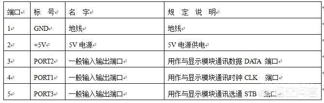 电路板上的英文除了英文字母加数字表示