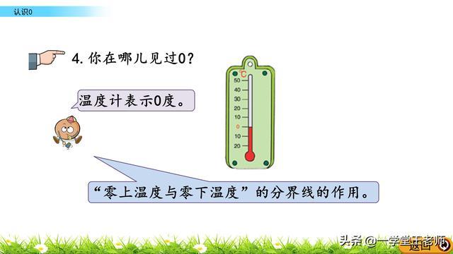 自然数的单位是1,为开云官网使用教程0是最小的自然数? 0确实是个神奇且充满争议的数字