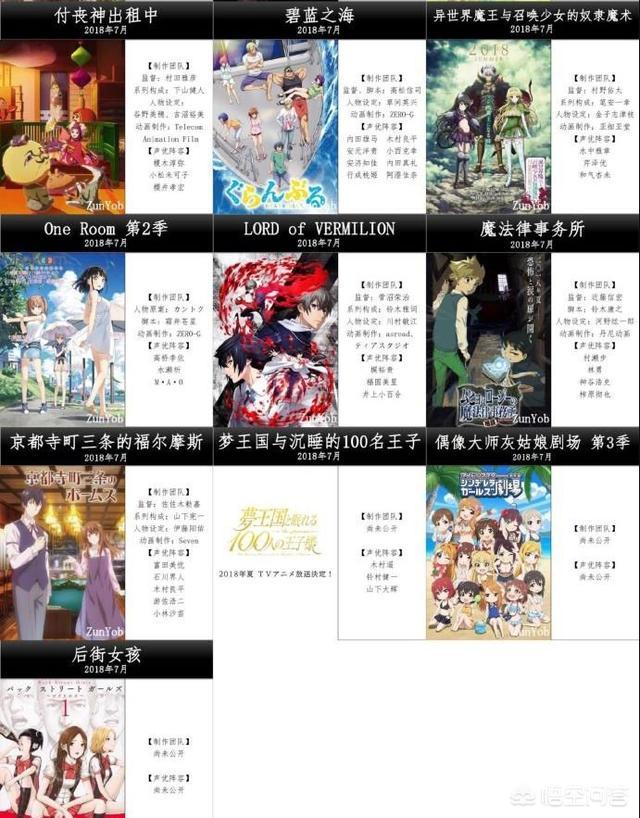有哪些好看的动画新番? 亮瞎眼的都是各位期待的大作