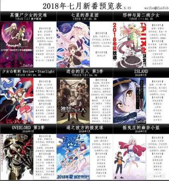 有哪些好看的动画新番? 下面拾部君近期撰写的2018年七月新