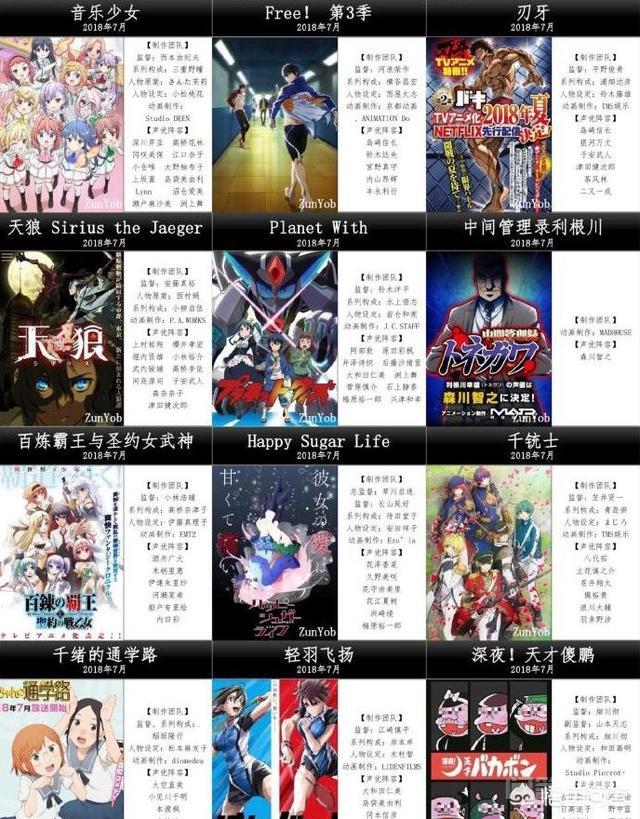 有哪些好看的动画新番? 你们看看就知道了