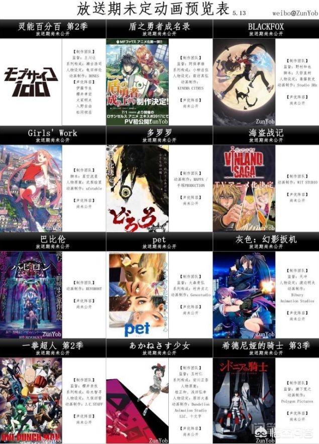 有哪些好看的动画新番? 在这期内容当中拾部君将会给大家带来有