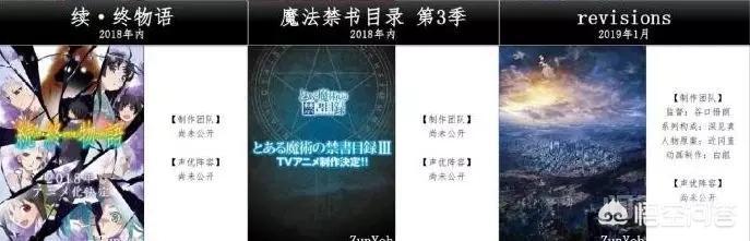 有哪些好看的动画新番? 先来一波大家都熟知到不能再熟知的新番