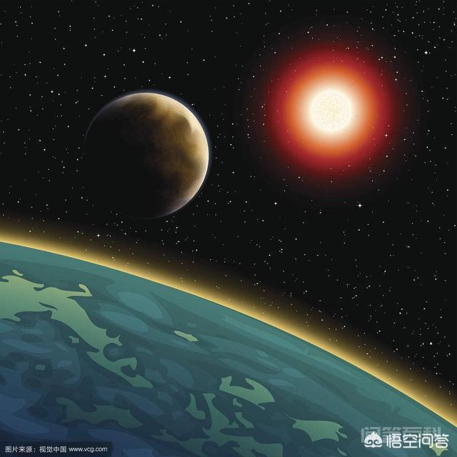 现在国际通用的历法