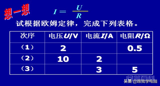开云注册赠送电子基础,每天可以跟着老师节奏开云注册赠送,相信不久一定会有收获 1.电压符号:U表示