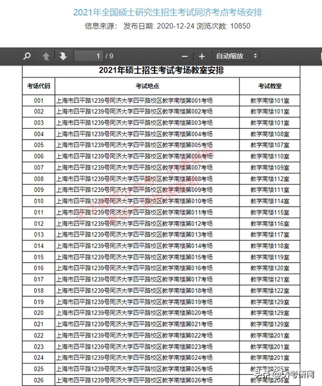 考试院等类似报考点的