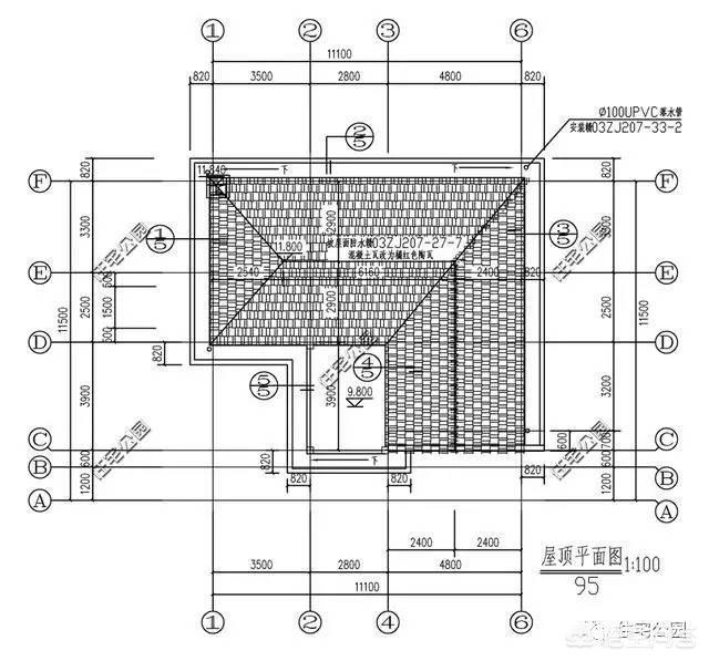 建筑工程施工图包含哪些图纸? 省钱技巧