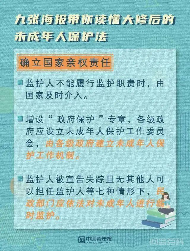 九图带你读懂新修订的未成年人保护法!(附全文) 《中华人民共和国未成年人保护法》已由