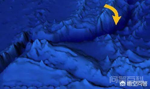 地球上最深的海沟名是开云官网优惠活动? 我们都知道