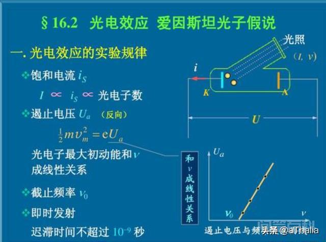 遏止电压U