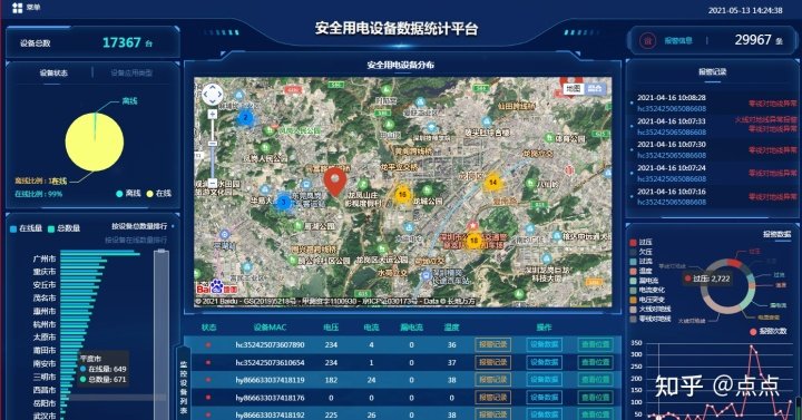 也有的是被数千伏以上的高压电或雷电击
