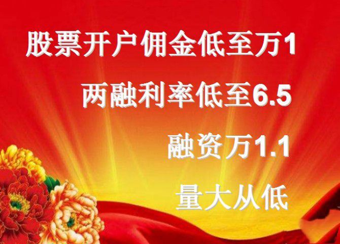 期权1.7元
