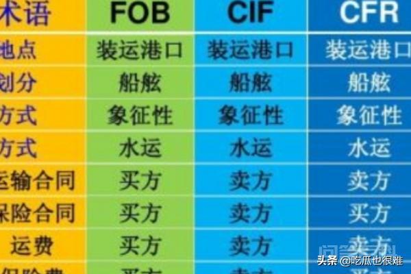 可结合站内栏目与相关篇目交叉阅读