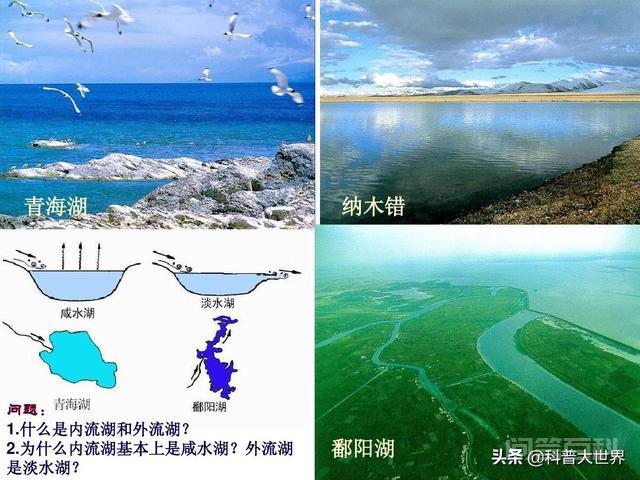 世界上开云官网使用方法湖最大? 面积达38.65万平方公里