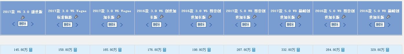 拥有同级别越野车最好的舒适性