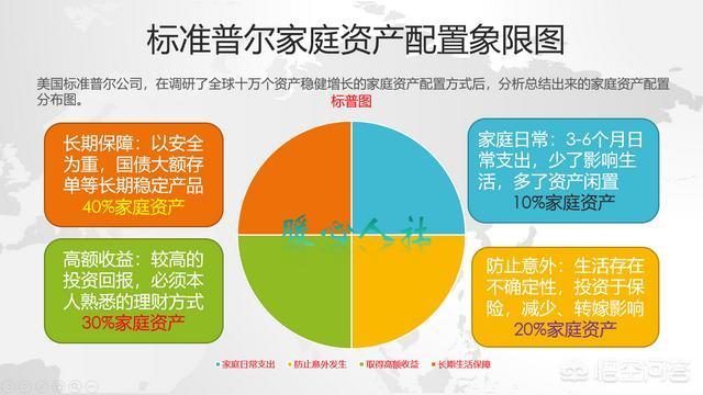 同题参见与此同时2000块钱也没有心