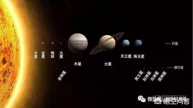 我们人类通过探索