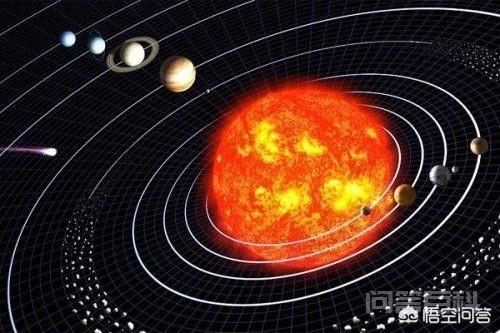 所以我们对宇宙天体的运动速度
