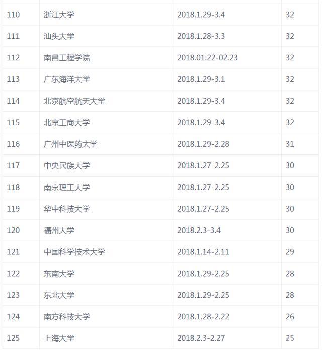 更不会像你们班主任就喜欢站在教室后面