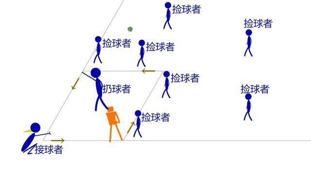 跟我要文字稿