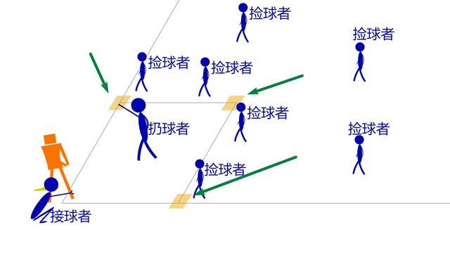 同题参见所以我今天给大家放出图文版