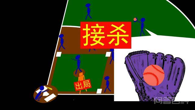 这游戏太单调