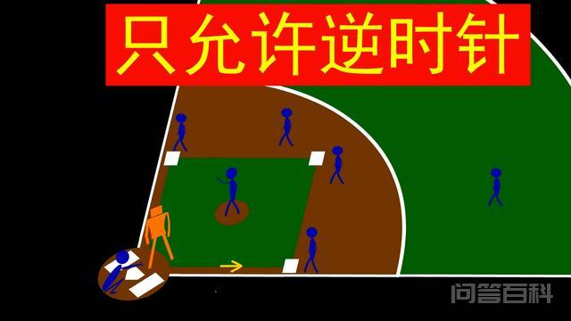 扔