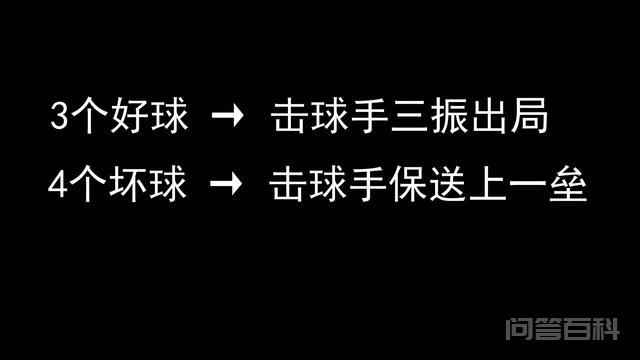 阻止传球
