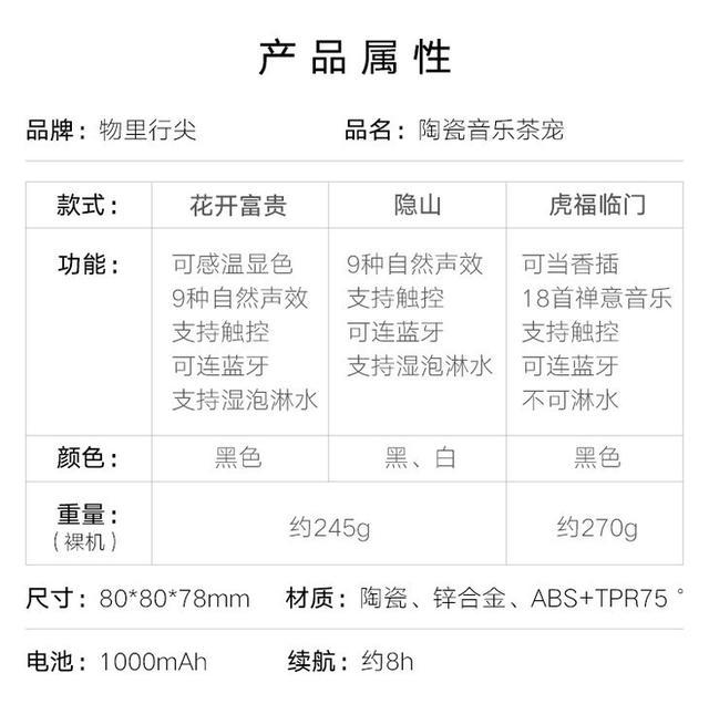 用茶种桃花,春未至,席上已是春光无限 很多人也难以静下心来感受