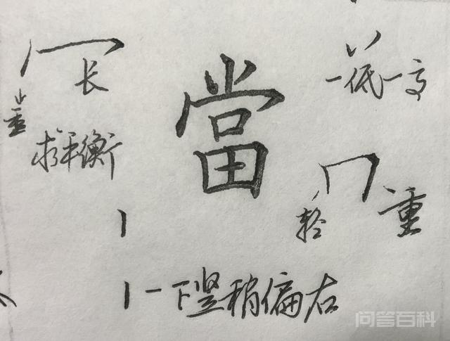 写这些字时,你是否也有这样的问题? 不当示例: