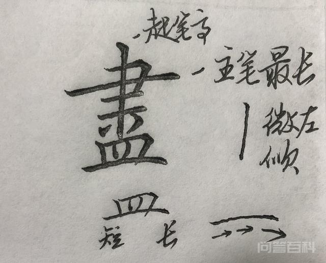 写这些字时,你是否也有这样的问题? 最底部的“田”