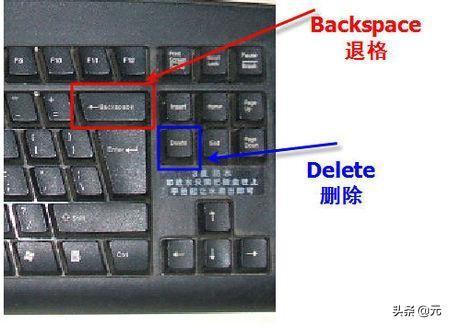 backspace键是退格键