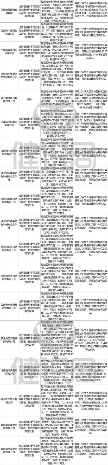严禁 同题参见