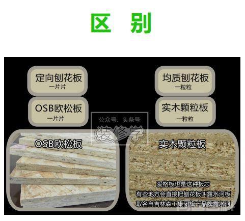 装修板材怎么选?板材种类用途大揭秘 三、板材含水率: