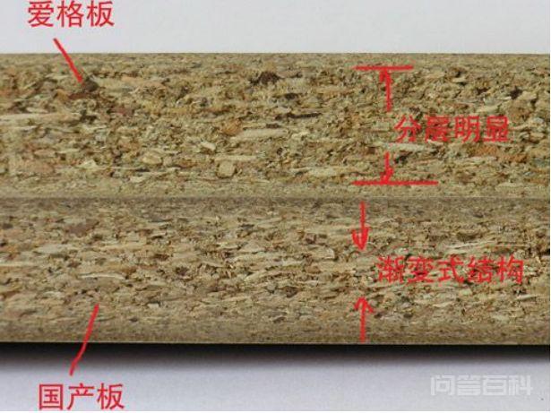 装修板材怎么选?板材种类用途大揭秘 板材含水率